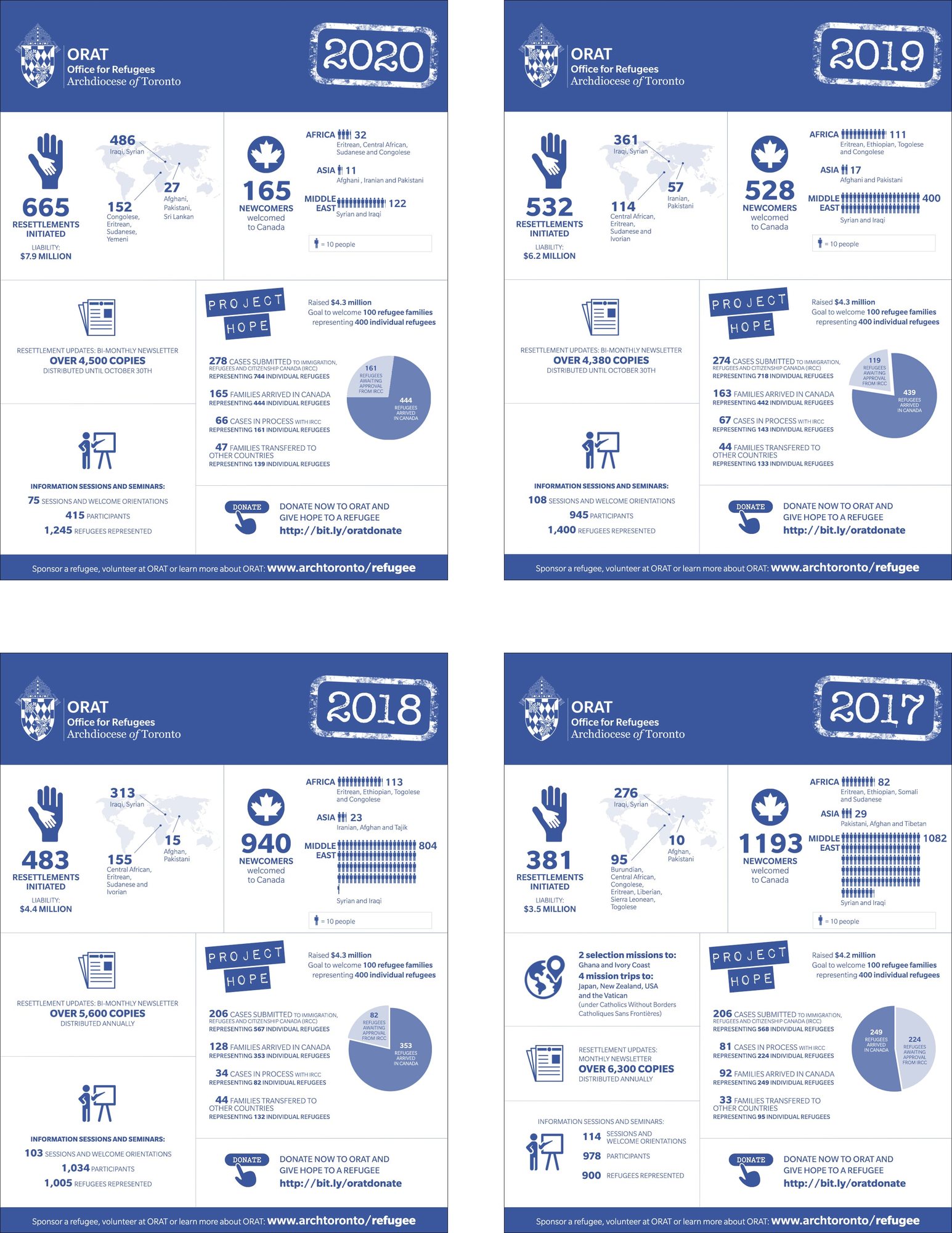 Infographics Web.jpg Infographics Web.jpg